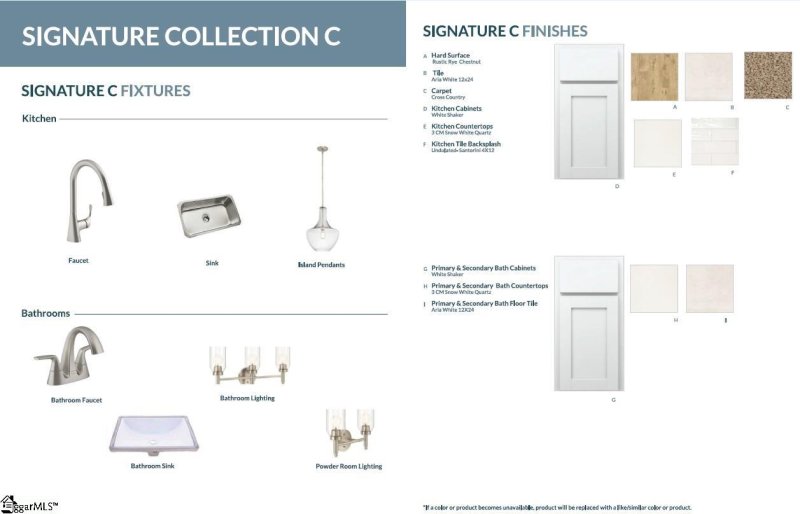 Property image 4 of 110 Battery Creek Drive in Bridgeport Place, Greenville, SC 29607