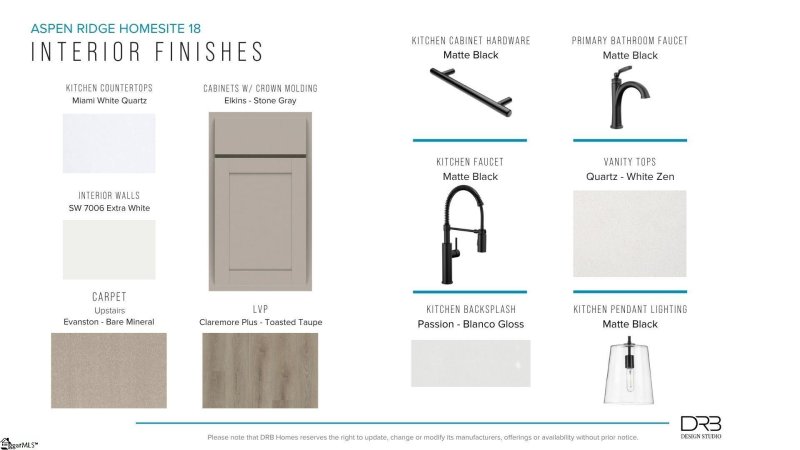 Property image 3 of 253 Telluride Way in Aspen Ridge, Lyman, SC 29365