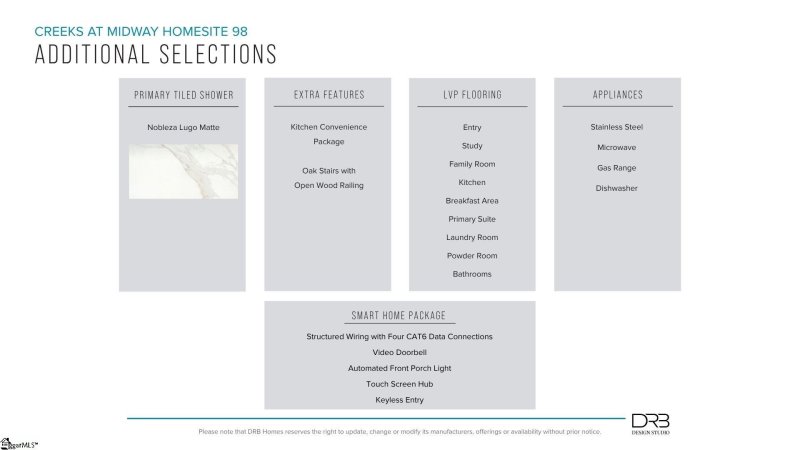 Property image 4 of 118 Beaverdam Creek Drive in Creeks at Midway, Anderson, SC 29621