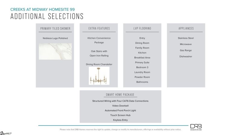 Property image 4 of 116 Beaverdam Creek Drive in Creeks at Midway, Anderson, SC 29621