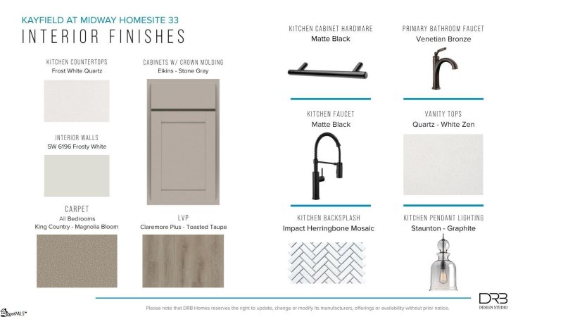 Property image 5 of 153 Kayfield Farms Drive in Kayfield At Midway, Anderson, SC 29621