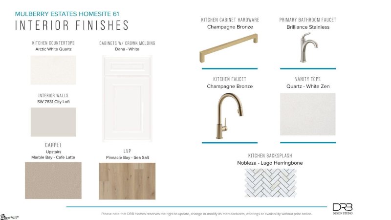 Property image 3 of 132 Moorish Circle in Mulberry Estates, Simpsonville, SC 29681