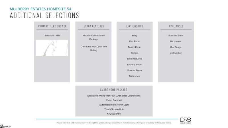 Property image 4 at 204 Moorish Circle, Simpsonville, SC 29681
