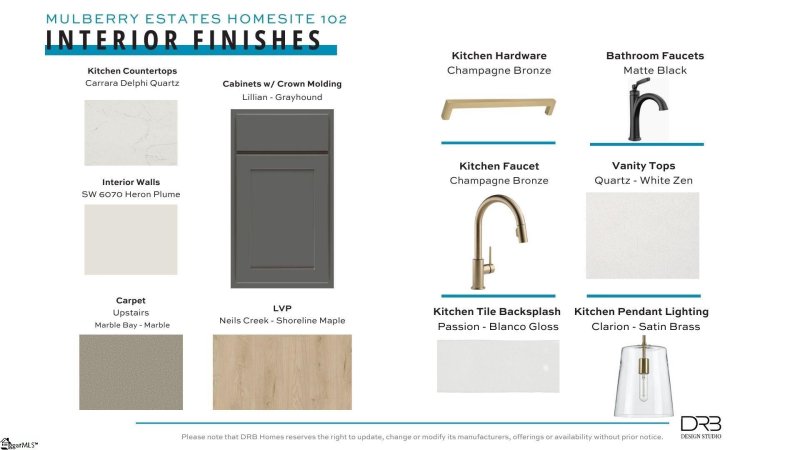 Property image 3 at 127 Moorish Circle, Simpsonville, SC 29681