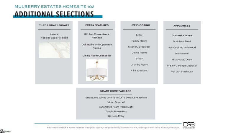 Property image 4 at 127 Moorish Circle, Simpsonville, SC 29681