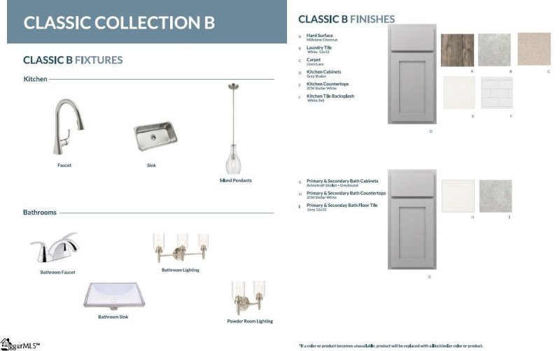 Property image 3 of 132 Gervais Circle in Bridgeport Commons, Greenville, SC 29607