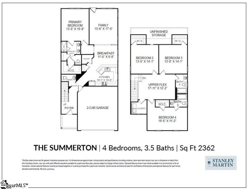 Property image 4 of 132 Gervais Circle in Bridgeport Commons, Greenville, SC 29607