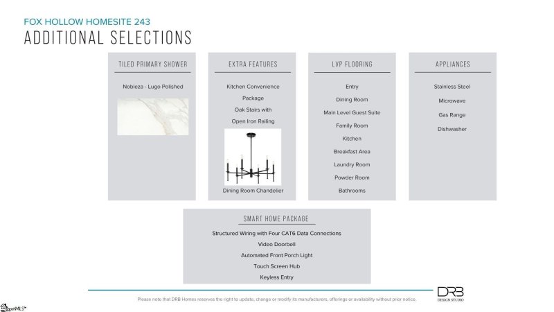 Property image 5 of 920 Tibetan Street in Fox Hollow, Spartanburg, SC 29303