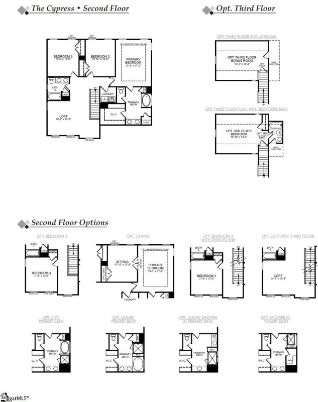 Property image 3 of 1825 Betsy Ross Drive in Founders Club, Moore, SC 29369