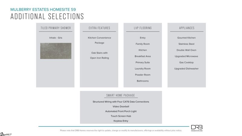 Property image 3 of 136 Moorish Circle in Mulberry Estates, Simpsonville, SC 29681