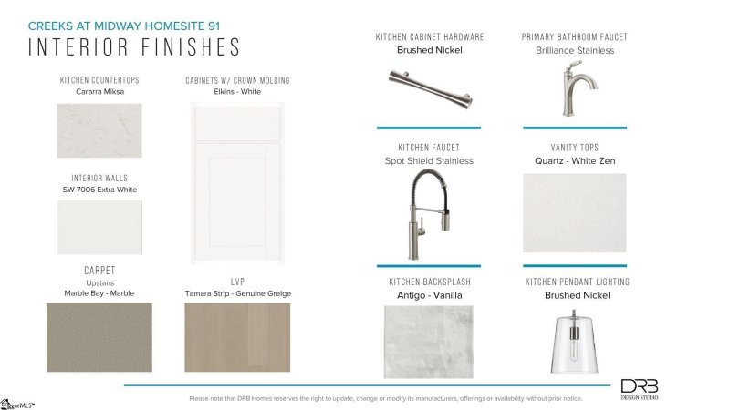 Property image 5 of 132 Beaverdam Creek Road in Creeks at Midway, Anderson, SC 29621