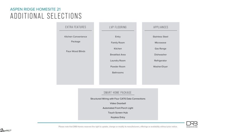 Property image 4 of 257 Telluride Way in Aspen Ridge, Lyman, SC 29365