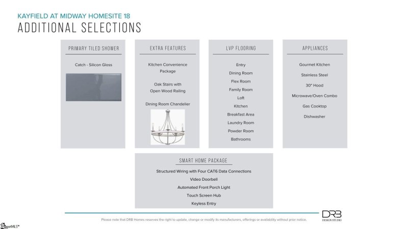 Property image 4 of 505 Grasshopper Court in Kayfield At Midway, Anderson, SC 29621