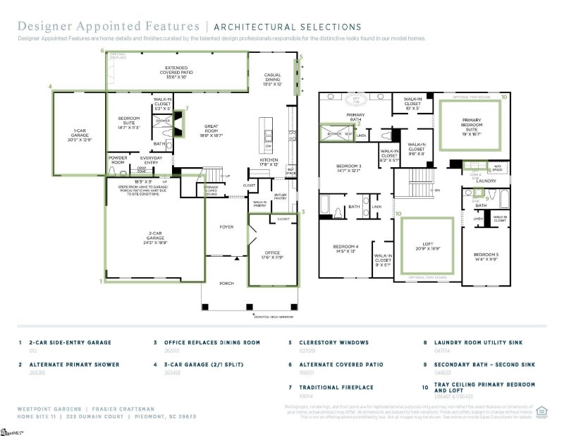 Property image 2 of 223 Dumain Court in Westpoint Gardens, Piedmont, SC 29673