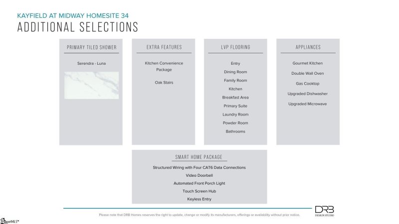 Property image 4 of 155 Kayfield Farms Drive in Kayfield At Midway, Anderson, SC 29621