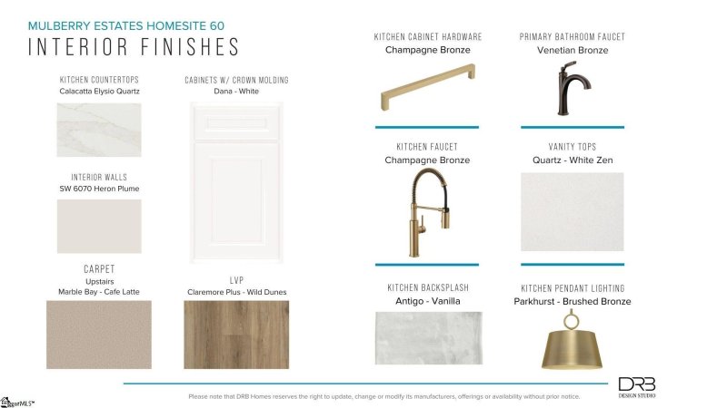 Property image 3 of 134 Moorish Circle in Mulberry Estates, Simpsonville, SC 29681