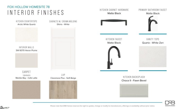 Property image 4 of 721 Colpeo Street in Fox Hollow, Spartanburg, SC 29303