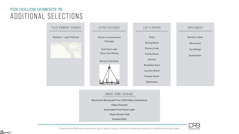 Property image 5 of 721 Colpeo Street in Fox Hollow, Spartanburg, SC 29303