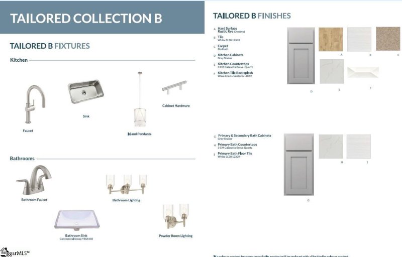 Property image 3 of 130 Gervais Circle in Bridgeport Commons, Greenville, SC 29607