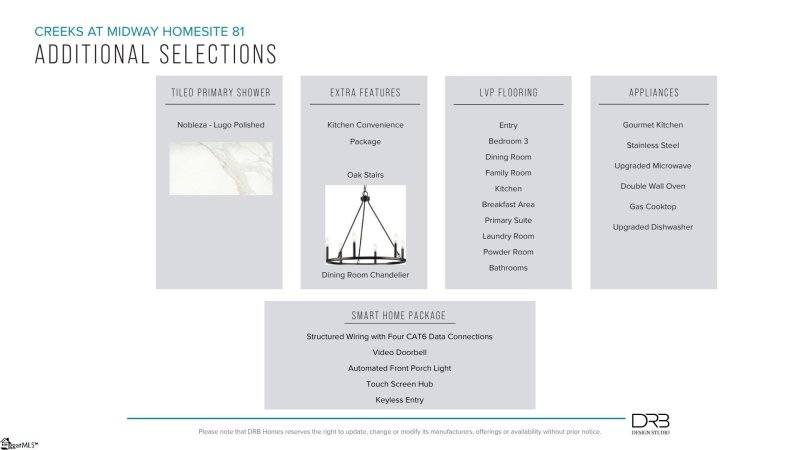 Property image 5 of 17 Long Branch Court in Creeks at Midway, Anderson, SC 29621