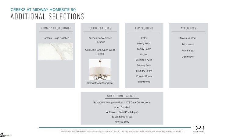 Property image 4 of 10 Long Branch Court in Creeks at Midway, Anderson, SC 29621