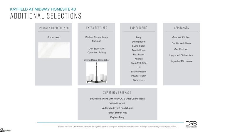 Property image 4 of 116 Kayfield Farms Drive in Kayfield At Midway, Anderson, SC 29621