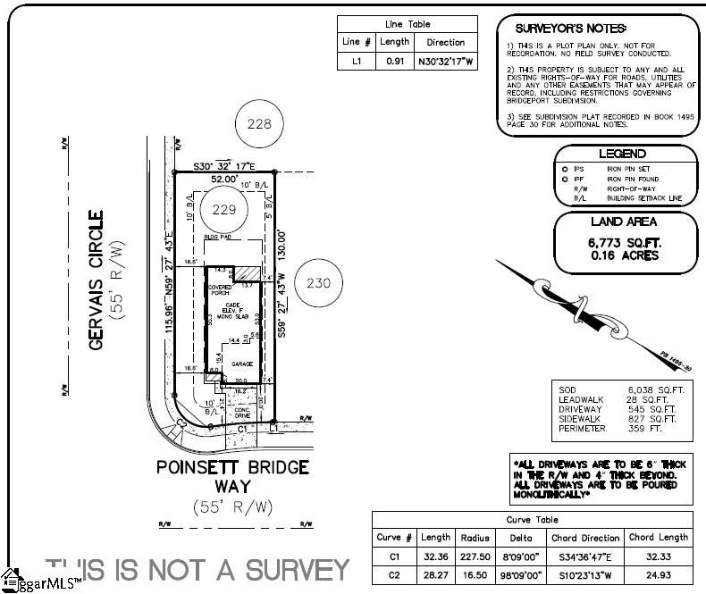 Property image 5 of 301 Poinsett Bridge Way in Bridgeport Commons, Greenville, SC 29607