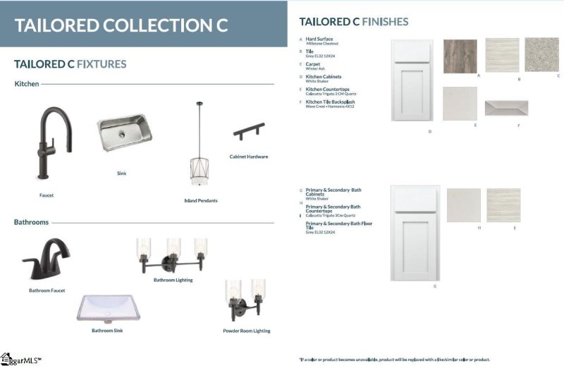 Property image 4 of 118 Battery Creek Drive in Bridgeport Place, Greenville, SC 29607