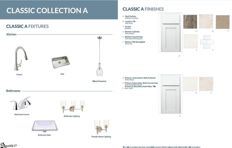 Property image 4 of 108 Battery Creek Drive in Bridgeport Place, Greenville, SC 29607