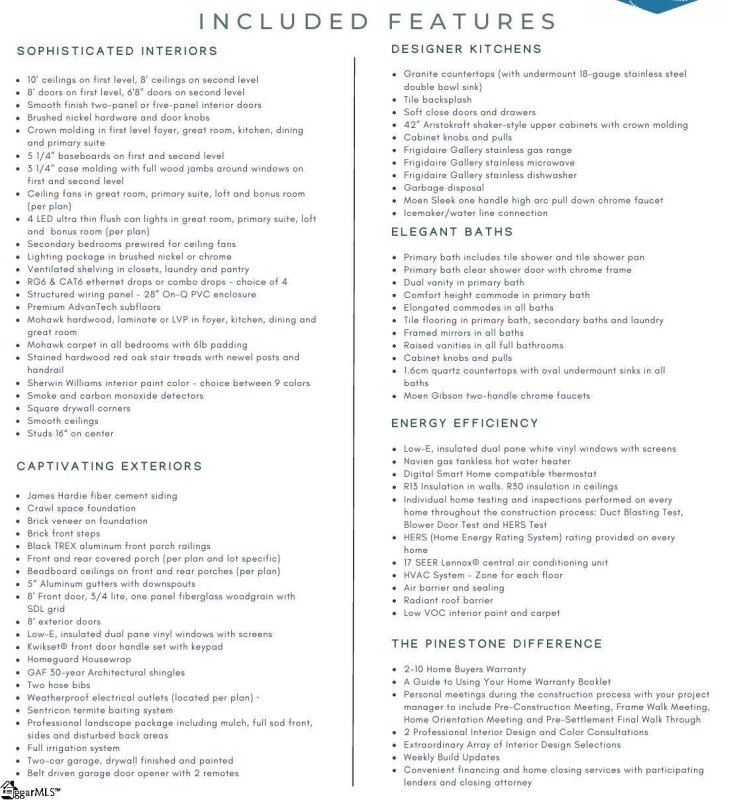 Property image 3 of 104 Benjamin Boulevard in Morton Farms, Pendleton, SC 29670