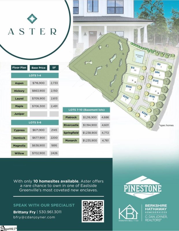 Property image 5 of 9 Carlingford Way in Aster, Greenville, SC 29615