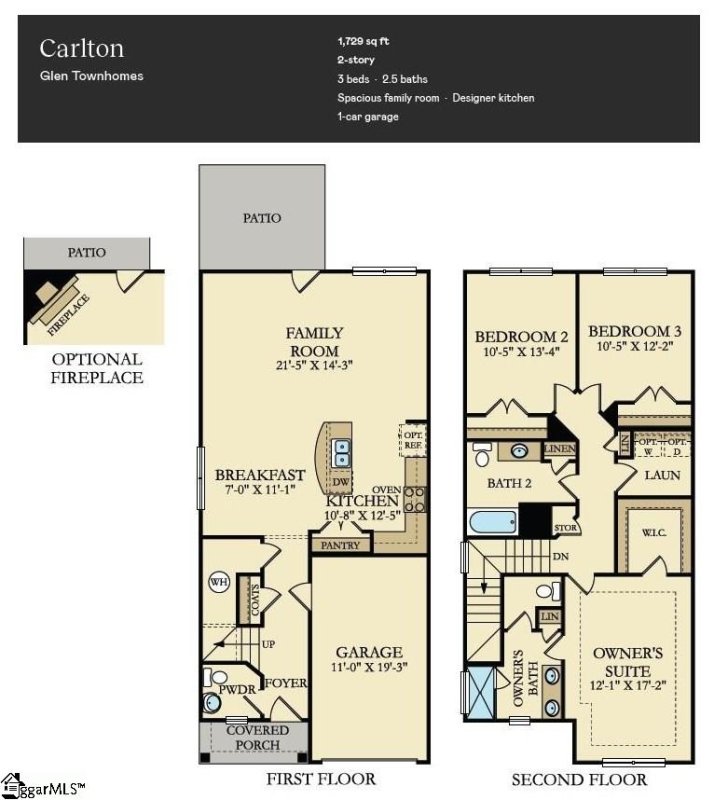 Property image 2 at 1676 Wren Creek Road, Boiling Springs, SC 29316