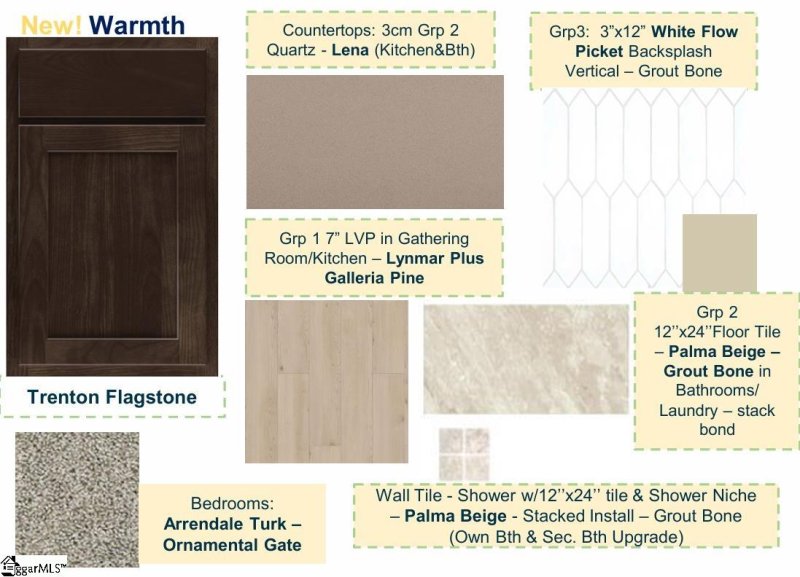 Property image 4 of 4026 Hoskins Drive in Sparrow Creek, Boiling Springs, SC 29316