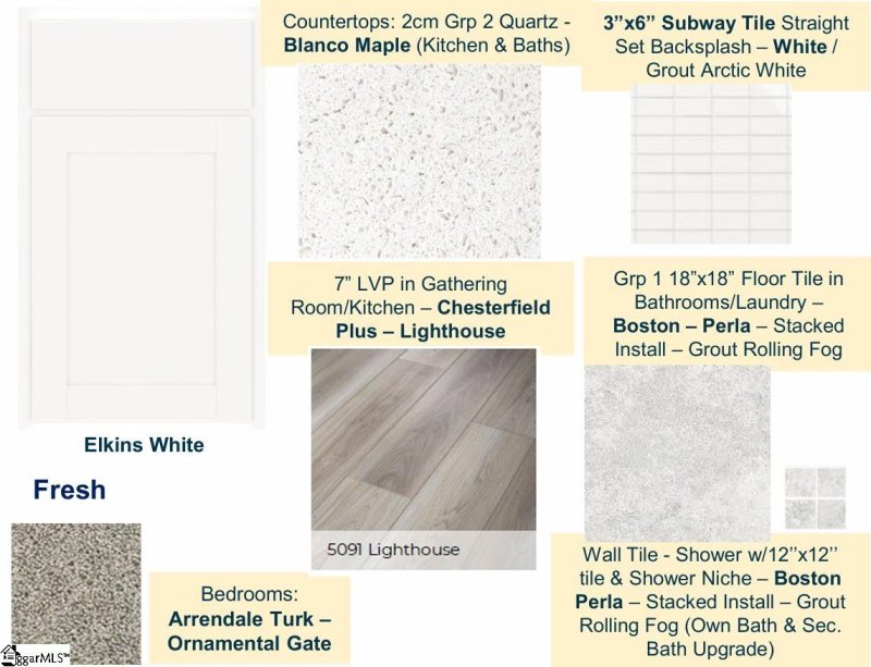 Property image 3 of 5005 Atkins Way in Sparrow Creek, Boiling Springs, SC 29316