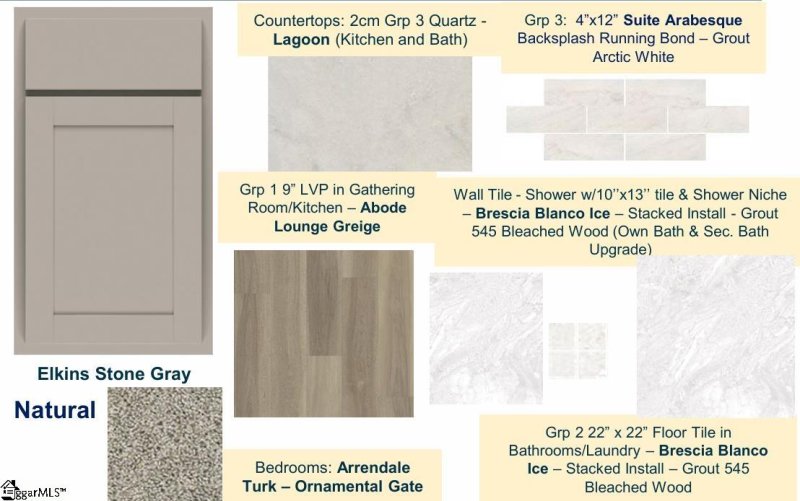 Property image 3 of 5001 Atkins Way in Sparrow Creek, Boiling Springs, SC 29316