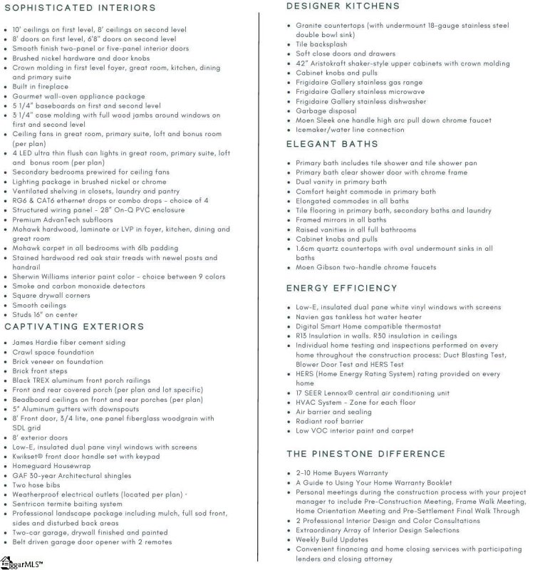 Property image 5 of 3 Carlingford Way in Aster, Greenville, SC 29615