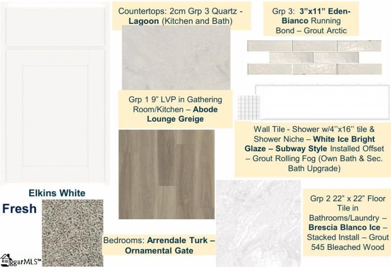 Property image 4 of 5002 Atkins Way in Sparrow Creek, Boiling Springs, SC 29316