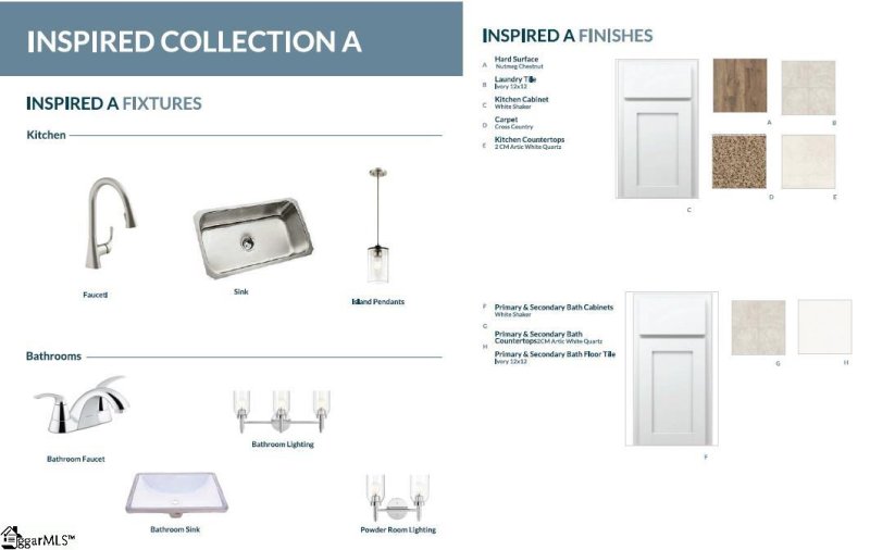 Property image 2 of 3130 Hillgate Trail in Ashwood Meadows, Boiling Springs, SC 29316