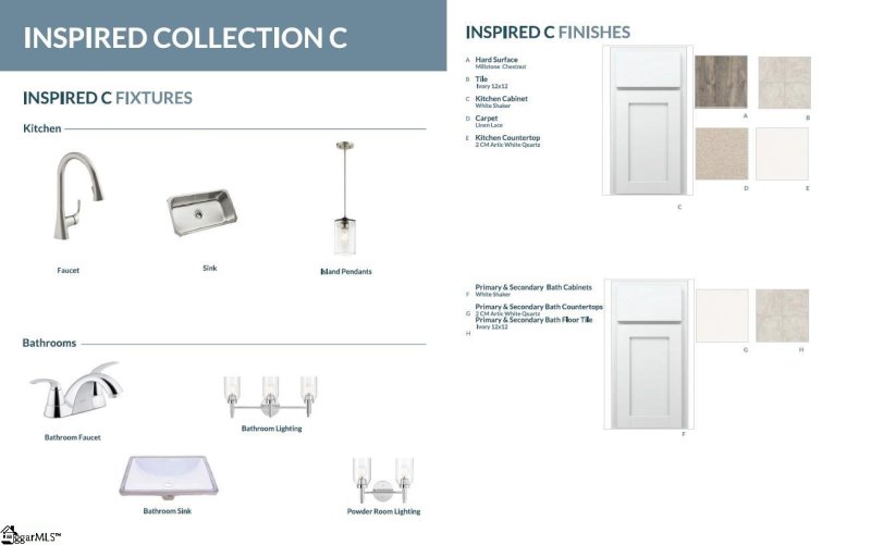 Property image 3 of 3153 Hillgate Trail in Ashwood Meadows, Boiling Springs, SC 29316