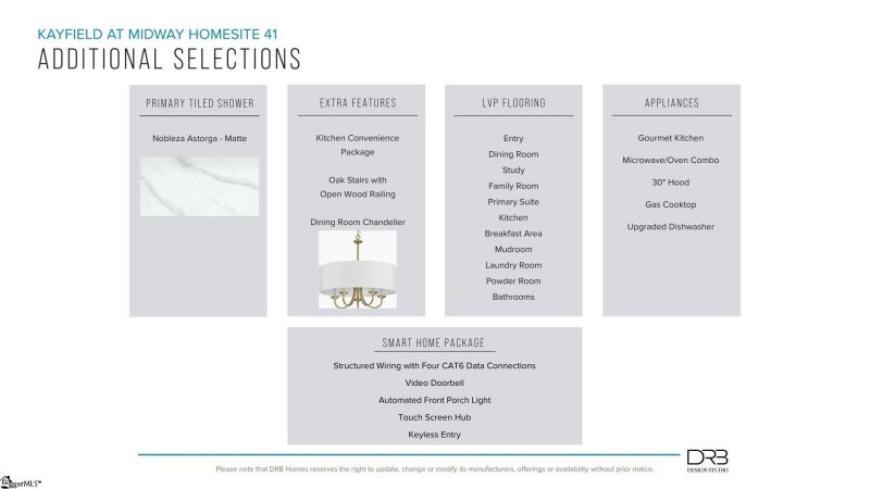 Property image 4 of 114 Kayfield Farms Drive in Kayfield At Midway, Anderson, SC 29621