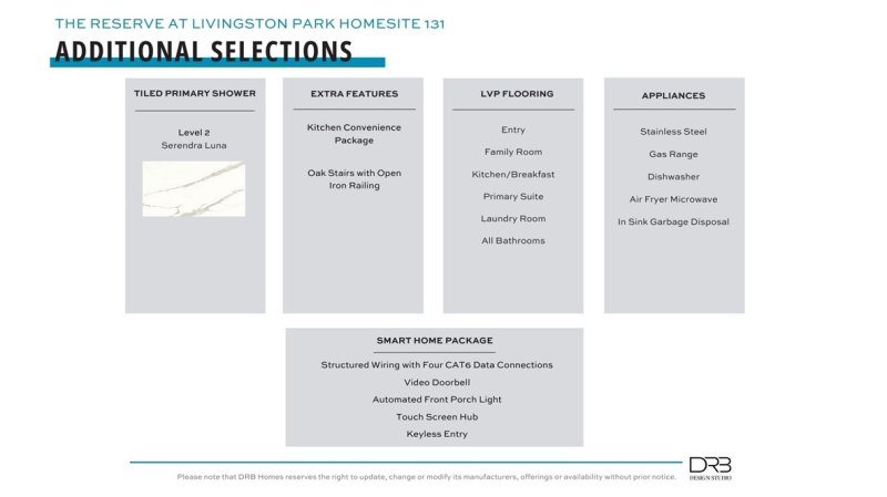 Property image 4 at 414 Briggs Drive, Easley, SC 29642