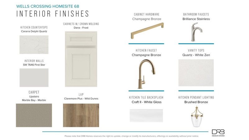 Property image 3 at 129 Wells Crossing Lane, Seneca, SC 29678