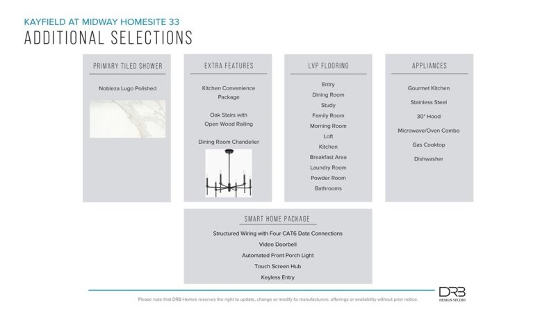 Property image 4 at 153 Kayfield Farms Drive, Anderson, SC 29621