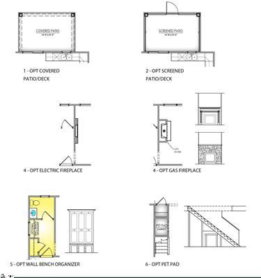 Property image 5 at 13 Sweetgrass Street, Central, SC 29630