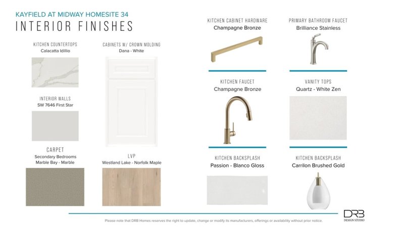 Property image 3 at 155 Kayfield Farms Drive, Anderson, SC 29621