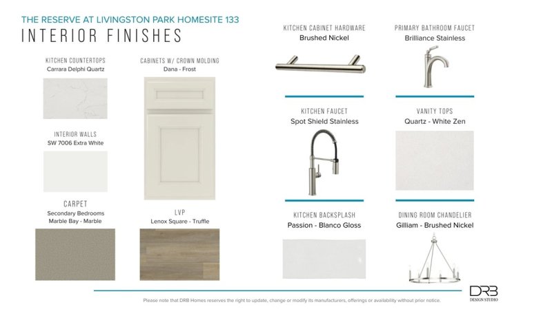 Property image 3 at 418 Briggs Drive, Easley, SC 29642