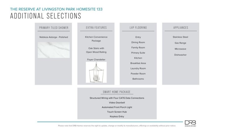 Property image 4 at 418 Briggs Drive, Easley, SC 29642