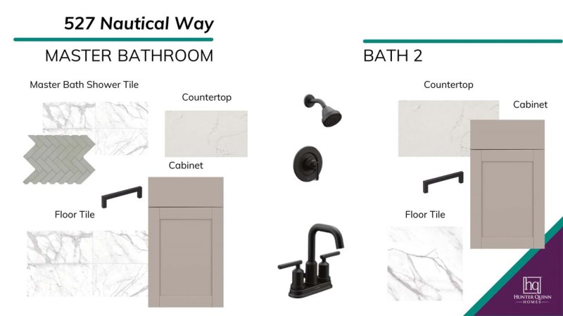 Property image 4 at 527 Nautical Way, Anderson, SC 29625