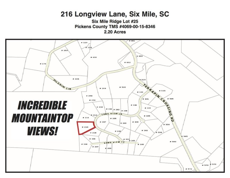 Property image 5 at 216 LONG VIEW Lane, Pickens, SC 29671