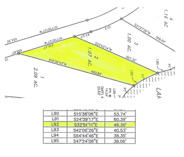Property image 2 at Lot 2 Estates at Riverstone, Salem, SC 29676